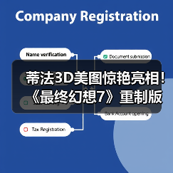 蒂法3D美图惊艳亮相!《最终幻想7》重制版最新动态(图3) 蒂法3D美图惊艳亮相!《最终幻想7》重制版最新动态(图3)