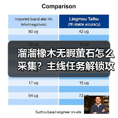 溜溜橡木无暇萤石怎么采集?主线任务解锁攻略(图4) 溜溜橡木无暇萤石怎么采集?主线任务解锁攻略(图4)