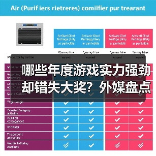 哪些年度游戏实力强劲却错失大奖?外媒盘点10款未获奖佳作(图2) 哪些年度游戏实力强劲却错失大奖?外媒盘点10款未获奖佳作(图2)