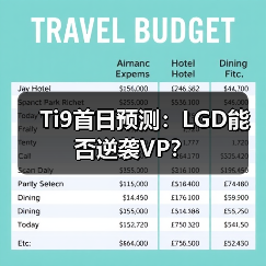 Ti9首日预测:LGD能否逆袭VP?(图4) Ti9首日预测:LGD能否逆袭VP?(图4)