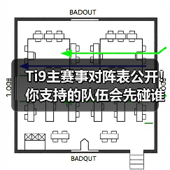 Ti9主赛事对阵表公开!你支持的队伍会先碰谁?(图1) Ti9主赛事对阵表公开!你支持的队伍会先碰谁?(图1)