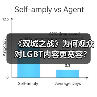 《双城之战》为何观众对LGBT内容更宽容?网友热议包容性争议(图4) 《双城之战》为何观众对LGBT内容更宽容?网友热议包容性争议(图4)