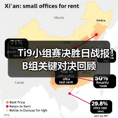 Ti9小组赛决胜日战报!B组关键对决回顾(图1) Ti9小组赛决胜日战报!B组关键对决回顾(图1)