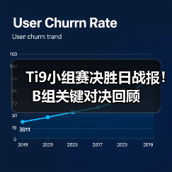 Ti9小组赛决胜日战报!B组关键对决回顾(图3) Ti9小组赛决胜日战报!B组关键对决回顾(图3)
