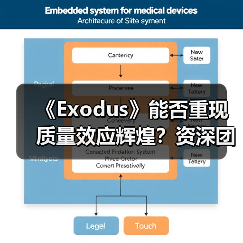 《Exodus》能否重现质量效应辉煌?资深团队力推新作开发进展顺利(图3) 《Exodus》能否重现质量效应辉煌?资深团队力推新作开发进展顺利(图3)