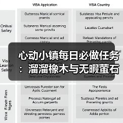 心动小镇每日必做任务:溜溜橡木与无暇萤石怎么获取?(图4) 心动小镇每日必做任务:溜溜橡木与无暇萤石怎么获取?(图4)