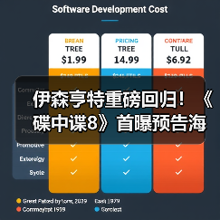 伊森亨特重磅回归!《碟中谍8》首曝预告海报 震撼来袭(图1) 伊森亨特重磅回归!《碟中谍8》首曝预告海报 震撼来袭(图1)