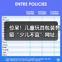 惊呆!儿童玩具包装竟藏“少儿不宜”网址,家长需警惕!(图1) 惊呆!儿童玩具包装竟藏“少儿不宜”网址,家长需警惕!(图1)
