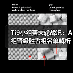 Ti9小组赛末轮战况:A组晋级胜者组名单解析(图2) Ti9小组赛末轮战况:A组晋级胜者组名单解析(图2)