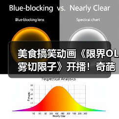 美食搞笑动画《限界OL雾切限子》开播!奇葩“限界饭”引爆职场日常(图2) 美食搞笑动画《限界OL雾切限子》开播!奇葩“限界饭”引爆职场日常(图2)
