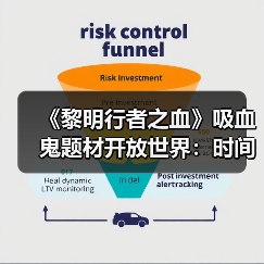 《黎明行者之血》吸血鬼题材开放世界:时间管理挑战将如何重塑命运?(图2) 《黎明行者之血》吸血鬼题材开放世界:时间管理挑战将如何重塑命运?(图2)