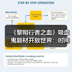 《黎明行者之血》吸血鬼题材开放世界:时间管理挑战将如何重塑命运?(图4) 《黎明行者之血》吸血鬼题材开放世界:时间管理挑战将如何重塑命运?(图4)