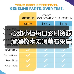 心动小镇每日必刷资源溜溜橡木无暇萤石采集攻略(图2) 心动小镇每日必刷资源溜溜橡木无暇萤石采集攻略(图2)