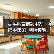 端午档票房破4亿!《碟中谍8》断档领跑,为何成黑马?(图1) 端午档票房破4亿!《碟中谍8》断档领跑,为何成黑马?(图1)