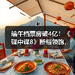 端午档票房破4亿!《碟中谍8》断档领跑,为何成黑马?(图2) 端午档票房破4亿!《碟中谍8》断档领跑,为何成黑马?(图2)