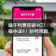 端午档票房破4亿!《碟中谍8》断档领跑,为何成黑马?(图4) 端午档票房破4亿!《碟中谍8》断档领跑,为何成黑马?(图4)
