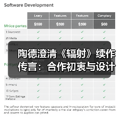 陶德澄清《辐射》续作传言:合作初衷与设计思路解析(图4) 陶德澄清《辐射》续作传言:合作初衷与设计思路解析(图4)
