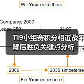TI9小组赛积分相近战平背后胜负关键点分析(图1) TI9小组赛积分相近战平背后胜负关键点分析(图1)
