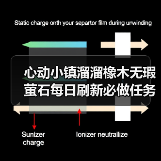 心动小镇溜溜橡木无瑕萤石每日刷新必做任务指南(图4) 心动小镇溜溜橡木无瑕萤石每日刷新必做任务指南(图4)