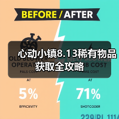 心动小镇8.13稀有物品获取全攻略(图1) 心动小镇8.13稀有物品获取全攻略(图1)