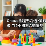 Chaos全程无力遭KG双杀 TI9小组赛A组鏖战解析(图2) Chaos全程无力遭KG双杀 TI9小组赛A组鏖战解析(图2)
