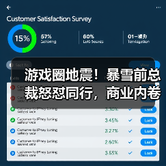 游戏圈地震!暴雪前总裁怒怼同行,商业内卷谁主沉浮?(图1) 游戏圈地震!暴雪前总裁怒怼同行,商业内卷谁主沉浮?(图1)