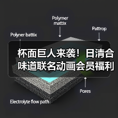 杯面巨人来袭!日清合味道联名动画会员福利大揭秘(图3) 杯面巨人来袭!日清合味道联名动画会员福利大揭秘(图3)