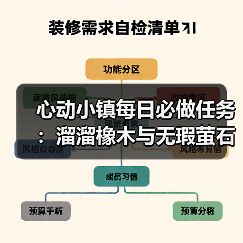 心动小镇每日必做任务:溜溜橡木与无瑕萤石怎么采集?(图1) 心动小镇每日必做任务:溜溜橡木与无瑕萤石怎么采集?(图1)