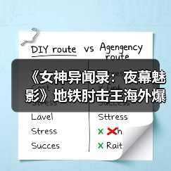 《女神异闻录:夜幕魅影》地铁肘击王海外爆火!制作人震惊:文化差异竟成玩梗?(图1) 《女神异闻录:夜幕魅影》地铁肘击王海外爆火!制作人震惊:文化差异竟成玩梗?(图1)