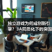 独立游戏为何成创新引擎?3A同质化下的突围之路(图3) 独立游戏为何成创新引擎?3A同质化下的突围之路(图3)