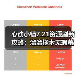 心动小镇7.21资源刷新攻略:溜溜橡木无瑕萤石采集全解析(图3) 心动小镇7.21资源刷新攻略:溜溜橡木无瑕萤石采集全解析(图3)