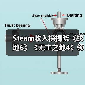 Steam收入榜揭晓《战地6》《无主之地4》领跑铂金级(图2) Steam收入榜揭晓《战地6》《无主之地4》领跑铂金级(图2)