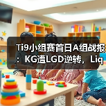 Ti9小组赛首日A组战报:KG遭LGD逆转,Liquid力克Chaos!(图2) Ti9小组赛首日A组战报:KG遭LGD逆转,Liquid力克Chaos!(图2)
