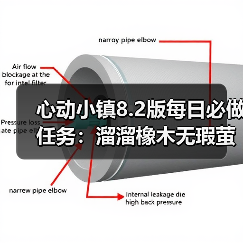 心动小镇8.2版每日必做任务:溜溜橡木无瑕萤石怎么刷(图1) 心动小镇8.2版每日必做任务:溜溜橡木无瑕萤石怎么刷(图1)