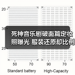 死神音乐剧破面篇定妆照曝光 服装还原却比例异常引关注(图2) 死神音乐剧破面篇定妆照曝光 服装还原却比例异常引关注(图2)