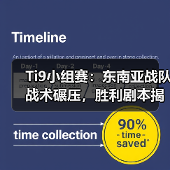Ti9小组赛:东南亚战队战术碾压,胜利剧本揭晓(图2) Ti9小组赛:东南亚战队战术碾压,胜利剧本揭晓(图2)