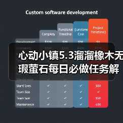 心动小镇5.3溜溜橡木无瑕萤石每日必做任务解析(图2) 心动小镇5.3溜溜橡木无瑕萤石每日必做任务解析(图2)