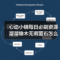 心动小镇每日必刷资源溜溜橡木无瑕萤石怎么获取?(图4) 心动小镇每日必刷资源溜溜橡木无瑕萤石怎么获取?(图4)