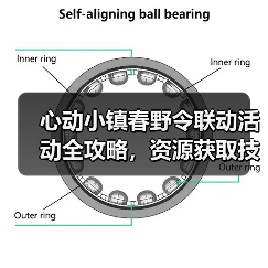 心动小镇春野令联动活动全攻略,资源获取技巧大揭秘(图4) 心动小镇春野令联动活动全攻略,资源获取技巧大揭秘(图4)