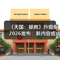 《天国:拯救》升级版2026发布:新内容或成空谈?(图2) 《天国:拯救》升级版2026发布:新内容或成空谈?(图2)