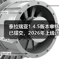泰拉瑞亚1.4.5版本审核已提交,2026年上线计划确定(图3) 泰拉瑞亚1.4.5版本审核已提交,2026年上线计划确定(图3)