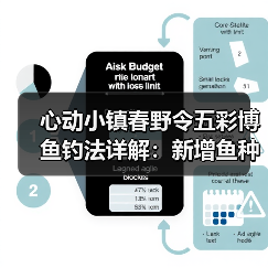 心动小镇春野令五彩博鱼钓法详解:新增鱼种位置全攻略(图4) 心动小镇春野令五彩博鱼钓法详解:新增鱼种位置全攻略(图4)