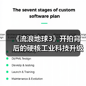 《流浪地球3》开拍背后的硬核工业科技升级(图3) 《流浪地球3》开拍背后的硬核工业科技升级(图3)