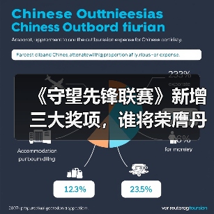 《守望先锋联赛》新增三大奖项,谁将荣膺丹尼斯奖?(图1) 《守望先锋联赛》新增三大奖项,谁将荣膺丹尼斯奖?(图1)