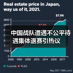 中国战队遭遇不公平待遇集体退赛引热议(图1) 中国战队遭遇不公平待遇集体退赛引热议(图1)