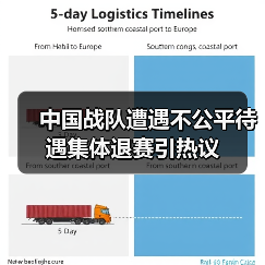 中国战队遭遇不公平待遇集体退赛引热议(图2) 中国战队遭遇不公平待遇集体退赛引热议(图2)