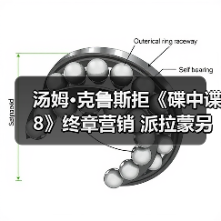 汤姆·克鲁斯拒《碟中谍8》终章营销 派拉蒙另寻突破口(图2) 汤姆·克鲁斯拒《碟中谍8》终章营销 派拉蒙另寻突破口(图2)