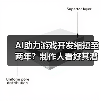AI助力游戏开发缩短至两年?制作人看好其潜力(图2) AI助力游戏开发缩短至两年?制作人看好其潜力(图2)
