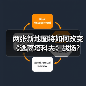 两张新地图将如何改变《逃离塔科夫》战场?(图1) 两张新地图将如何改变《逃离塔科夫》战场?(图1)