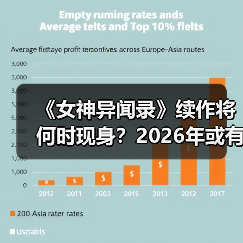 《女神异闻录》续作将何时现身?2026年或有突破性消息(图4) 《女神异闻录》续作将何时现身?2026年或有突破性消息(图4)